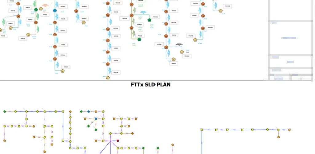 FTTX schematics QGIS