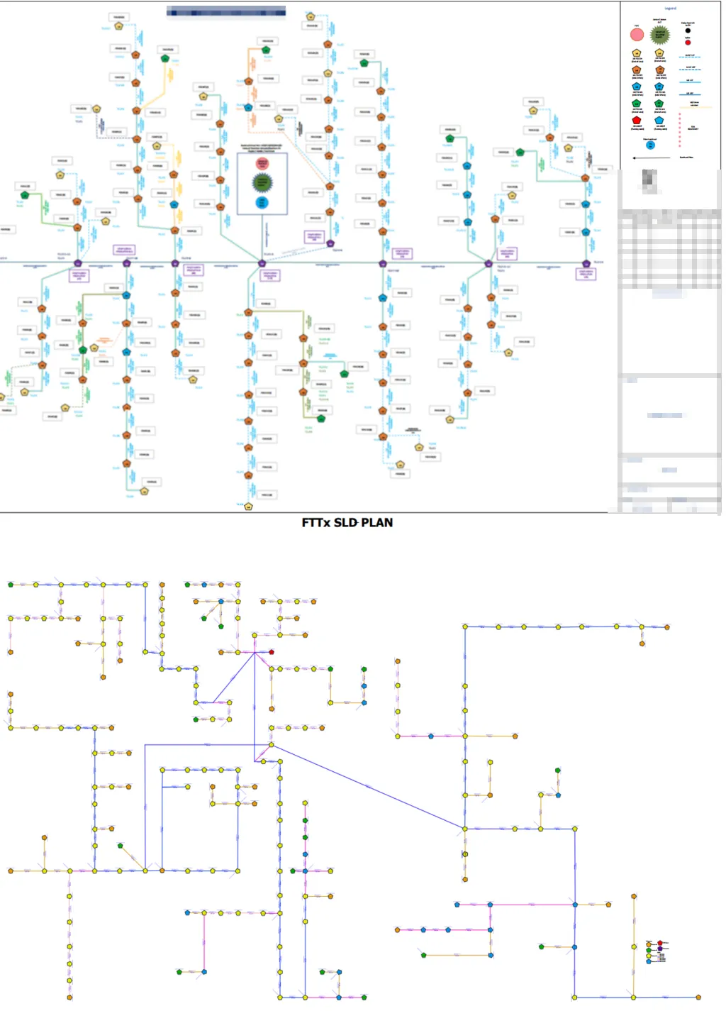 FTTX schematics QGIS