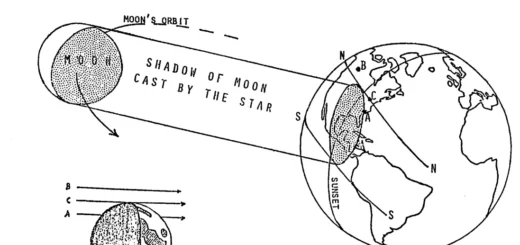 Lunar occultations of stars Meeus 1997