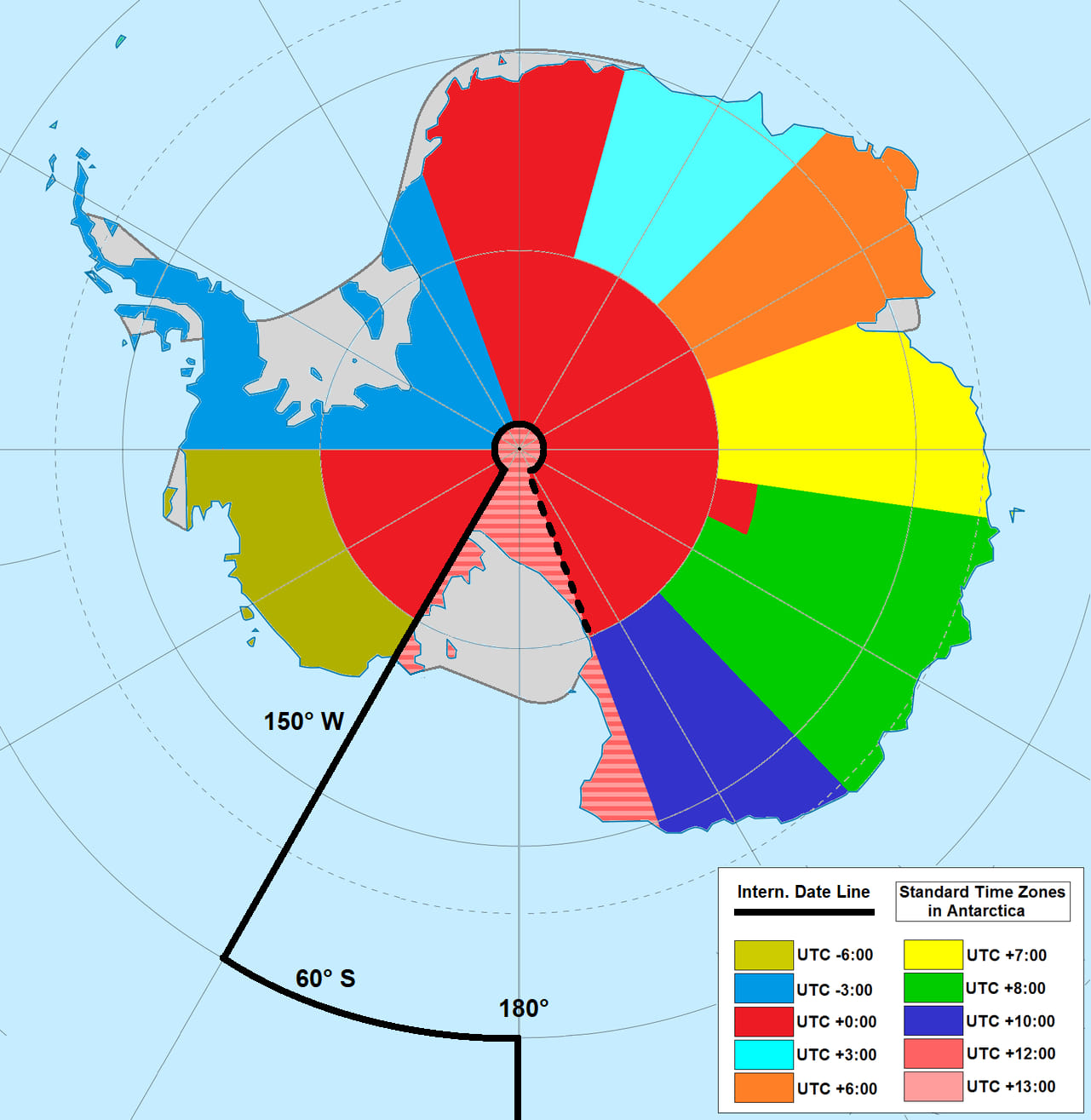 Antarctica timezones