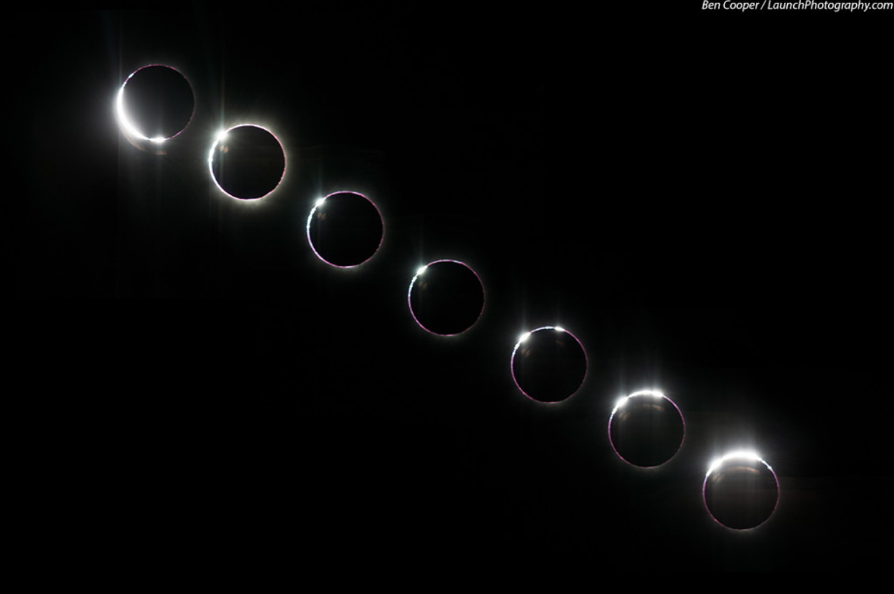 Hybrid solar eclipse 2013 near Bermuda