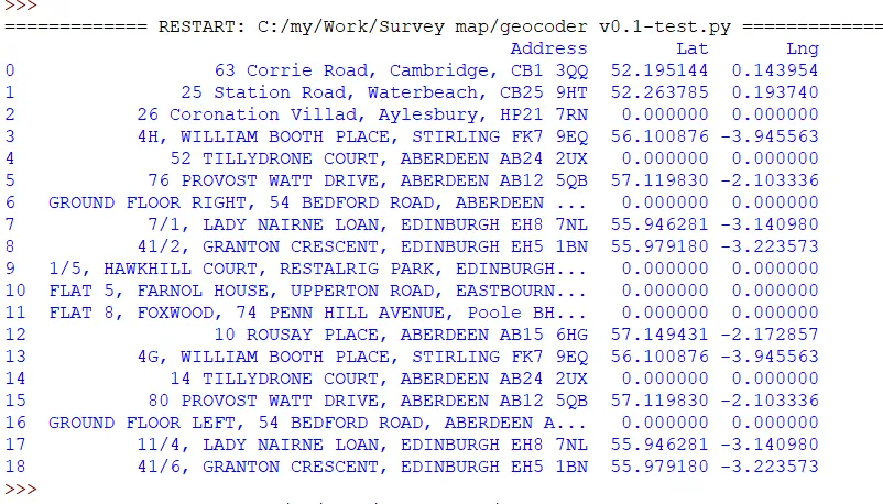 Nominatim geocoder Python list of codes