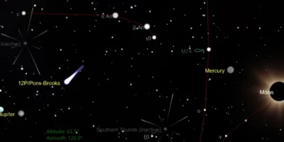 12P/Pons-Brooks comet during 2024 total solar eclipse