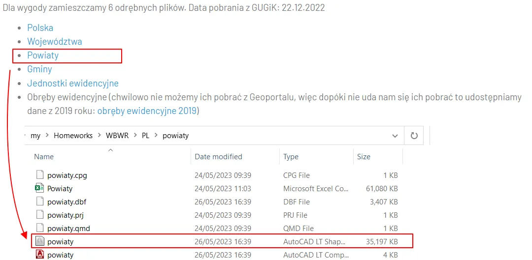 GIS-support.pl pobieranie granic powiatów