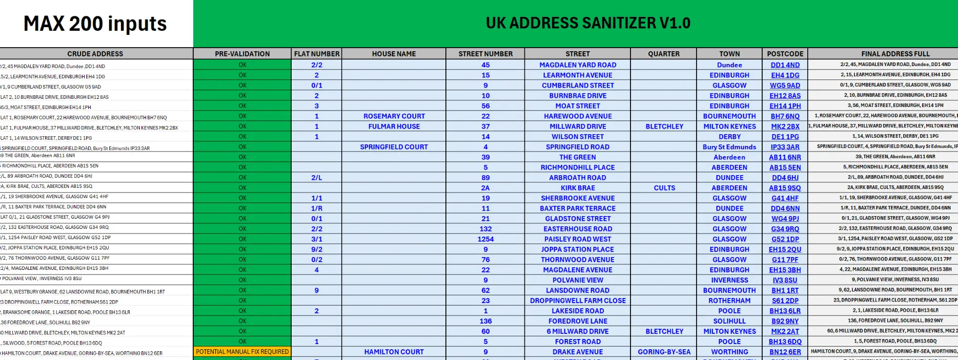 UK Address sanitizer