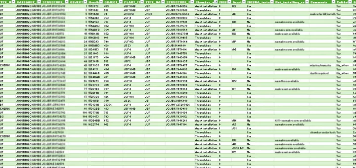 ArcGIS Online to Excel via PowerQuery header