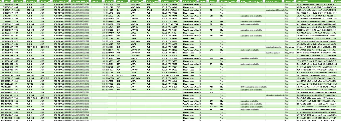 ArcGIS Online to Excel via PowerQuery header