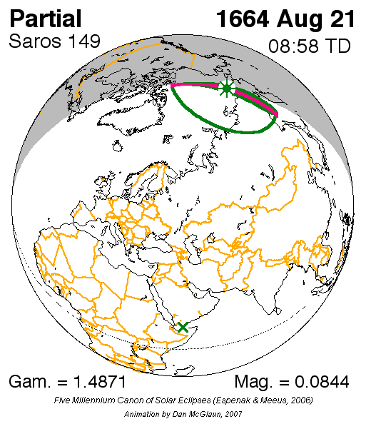 Saros 149 animation eclipsewise