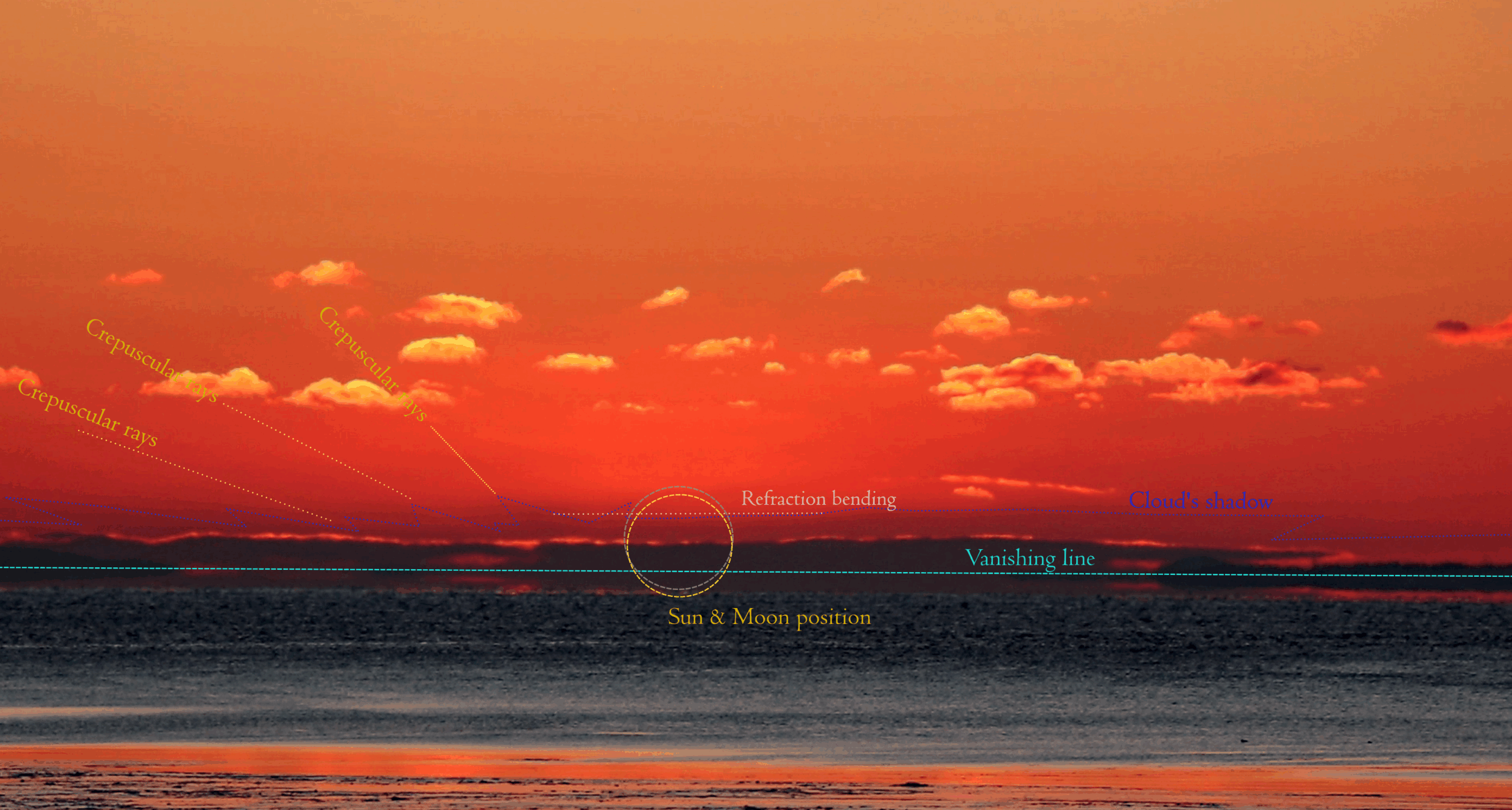 Black sunrise Mike Kentrianakis 20s before - optical study