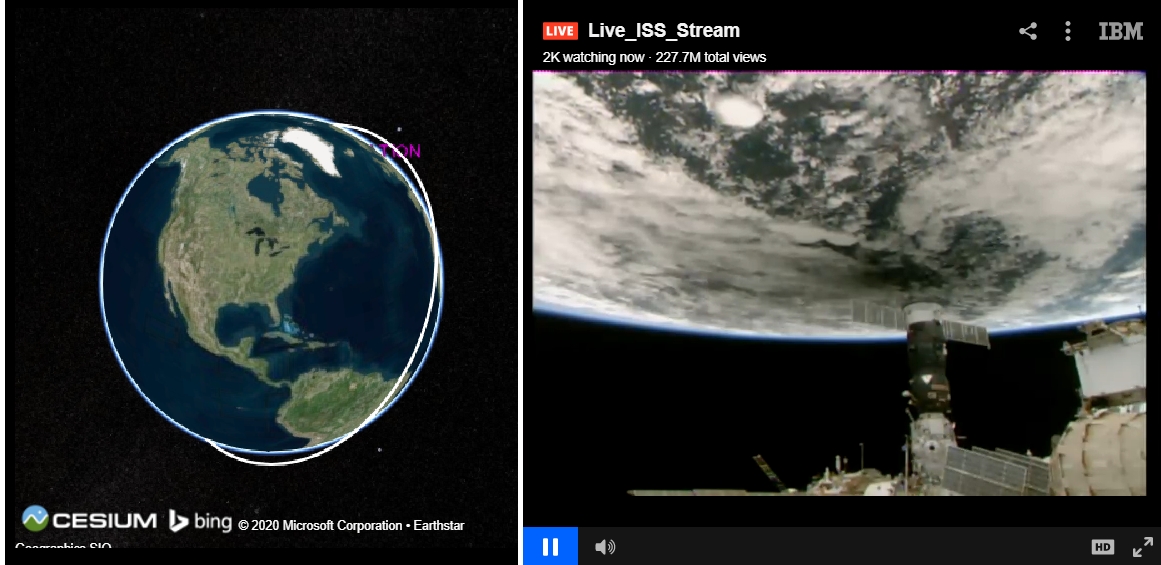 ISS Track and annular solar eclipse 2020 antumbra
