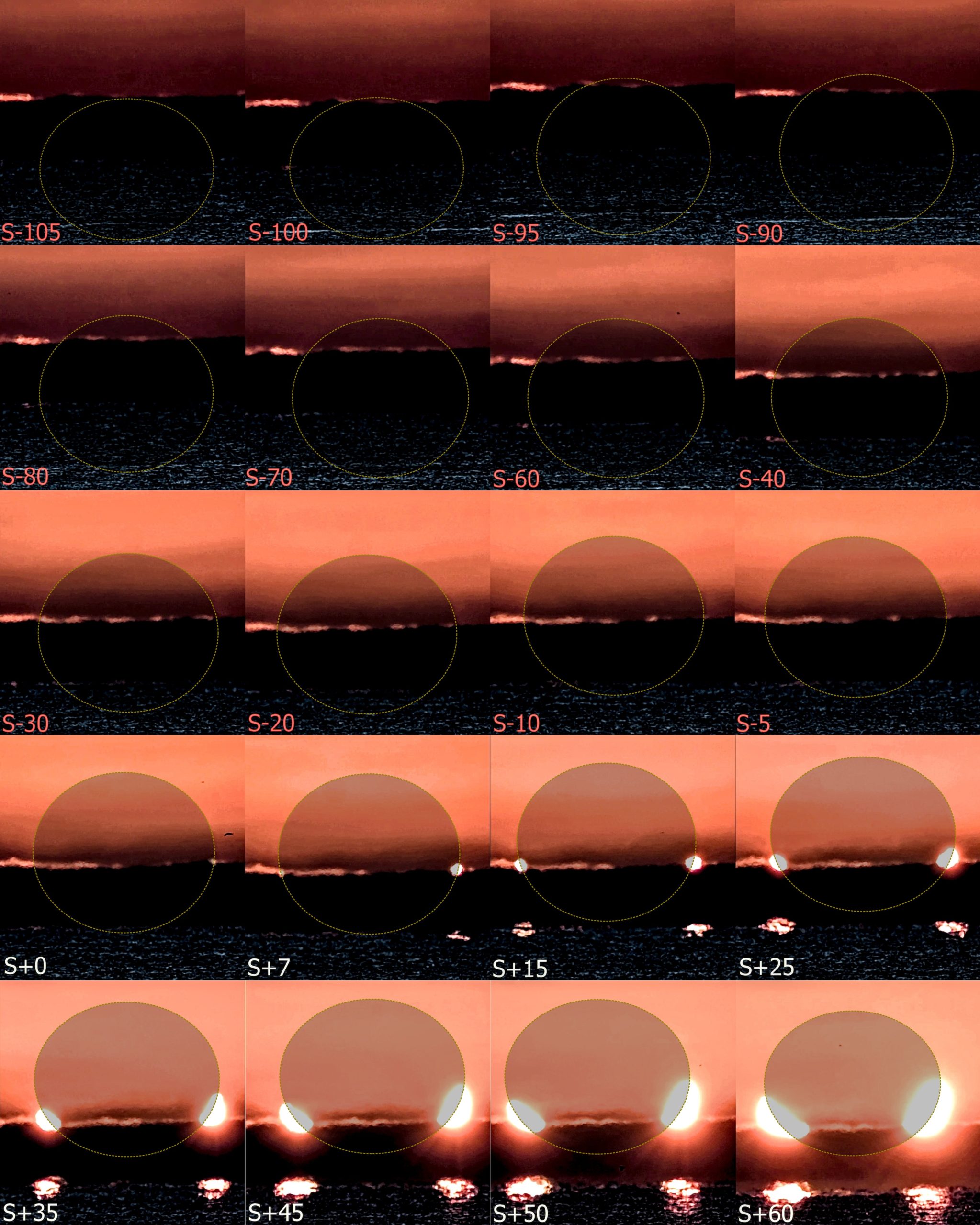 Partial solar eclipse black moonrise