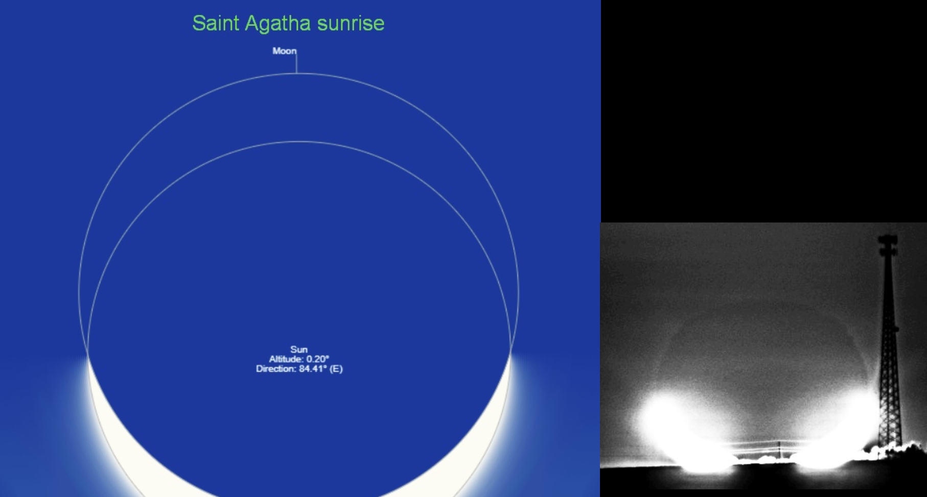 Saint Agatha Maine sunrise solar corona partial solar eclipse 29.03.2025