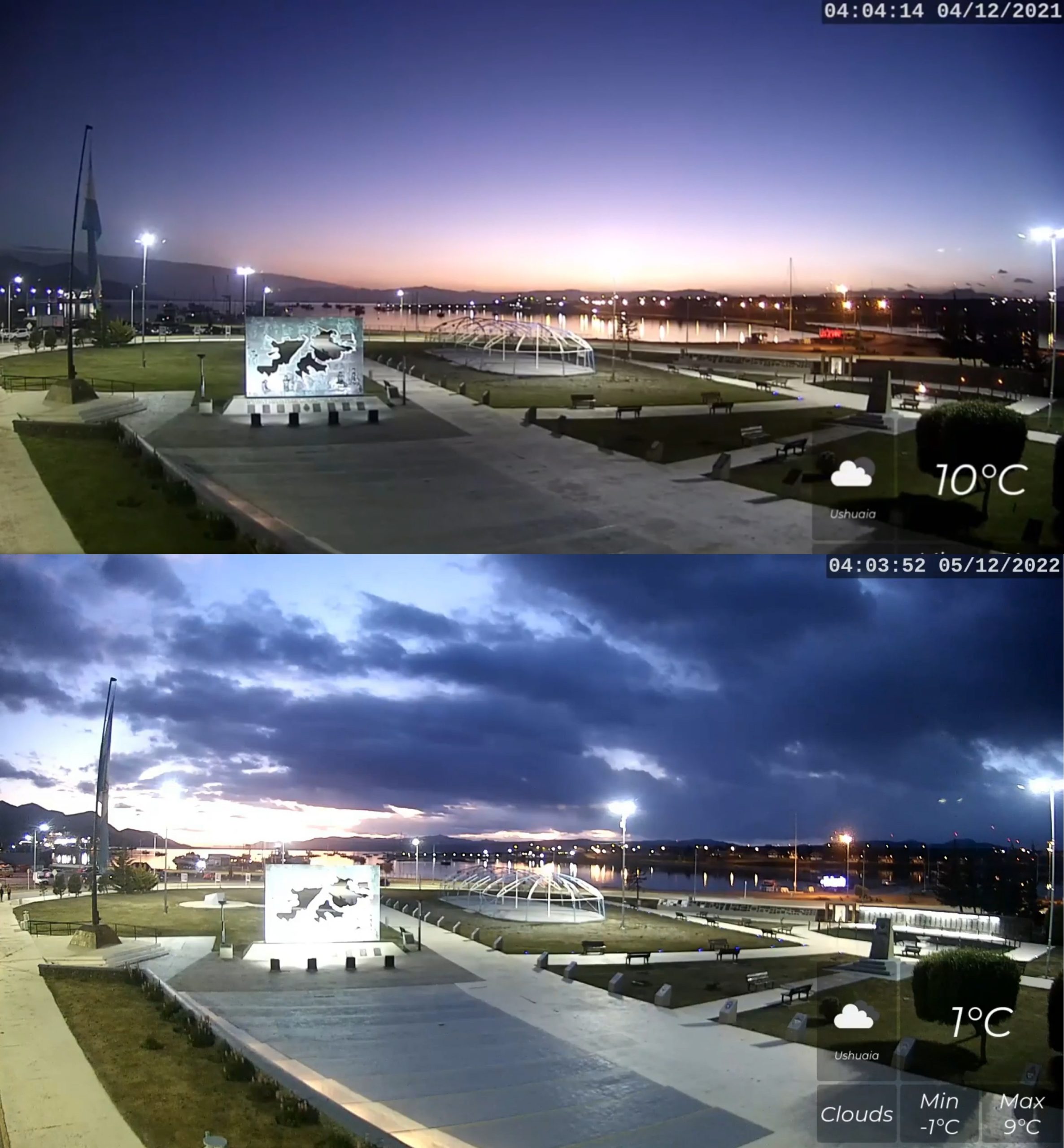 Solar eclipse below the horizon Ushuaia 2021 comparison at solar direction