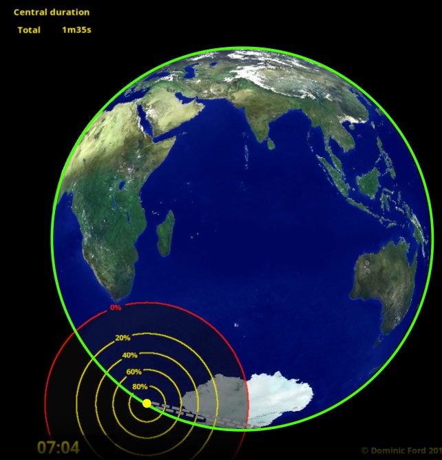 Total solar eclipse 2021 in the sky org