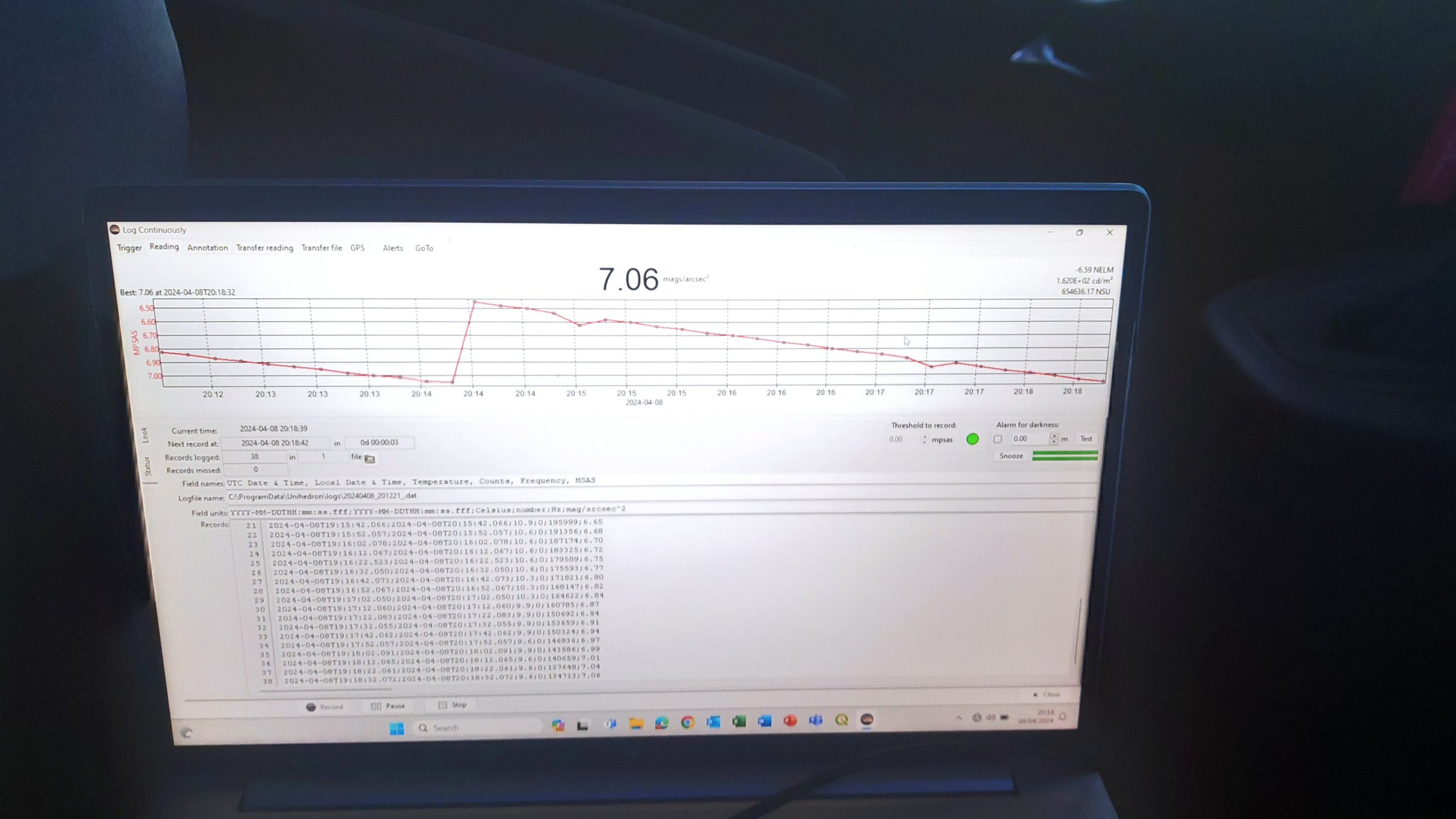 Solar eclipse below the horizon Spain April 8, 2024 setup3