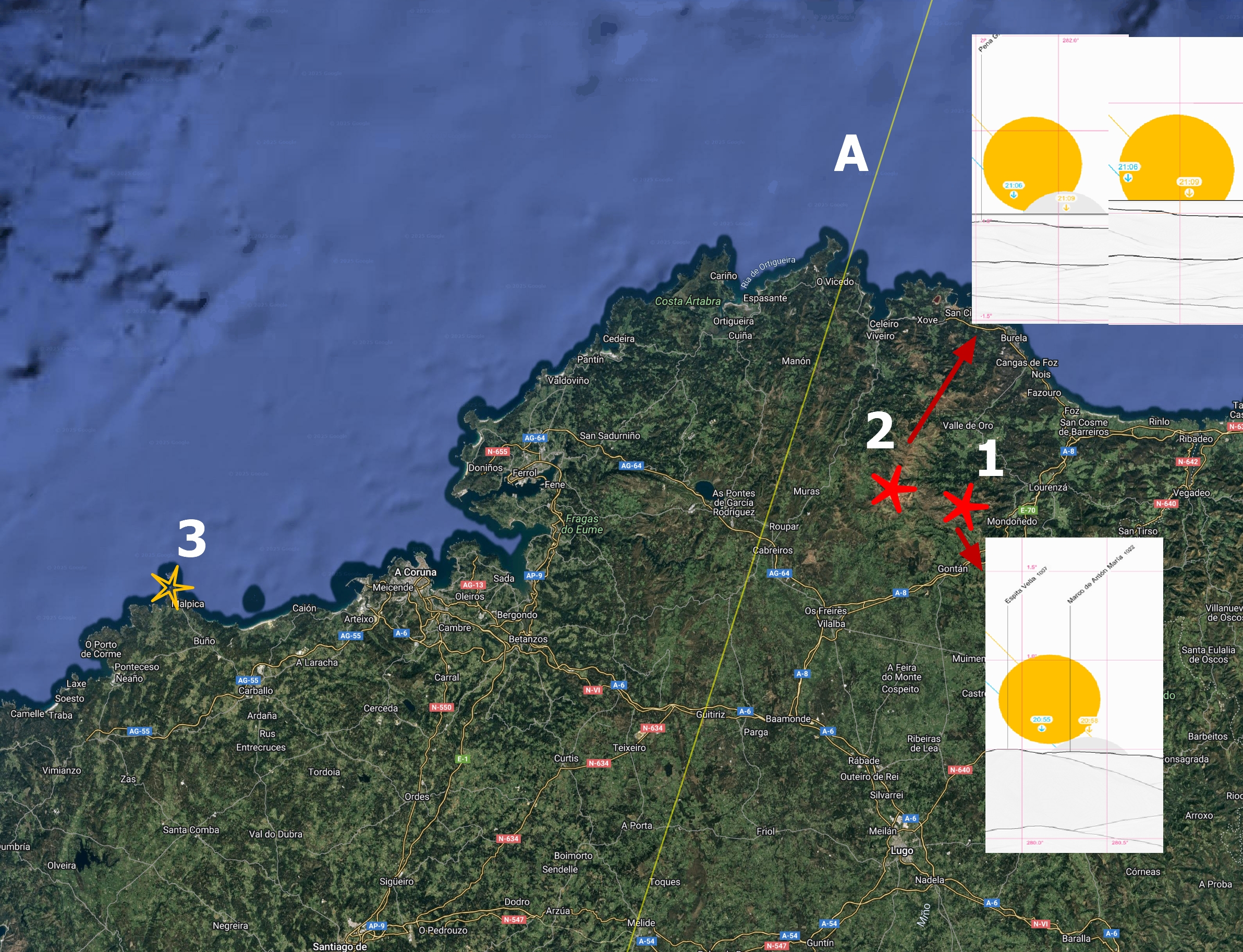 Meeus sunset limit Spain 2024 solar eclipse
