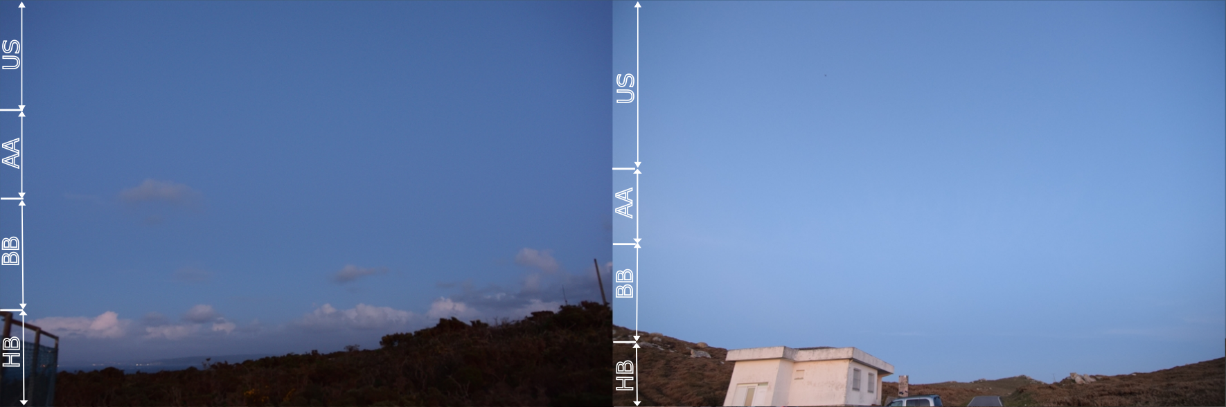 Antitwilight sky partial solar eclipse Spain April 8, 2024