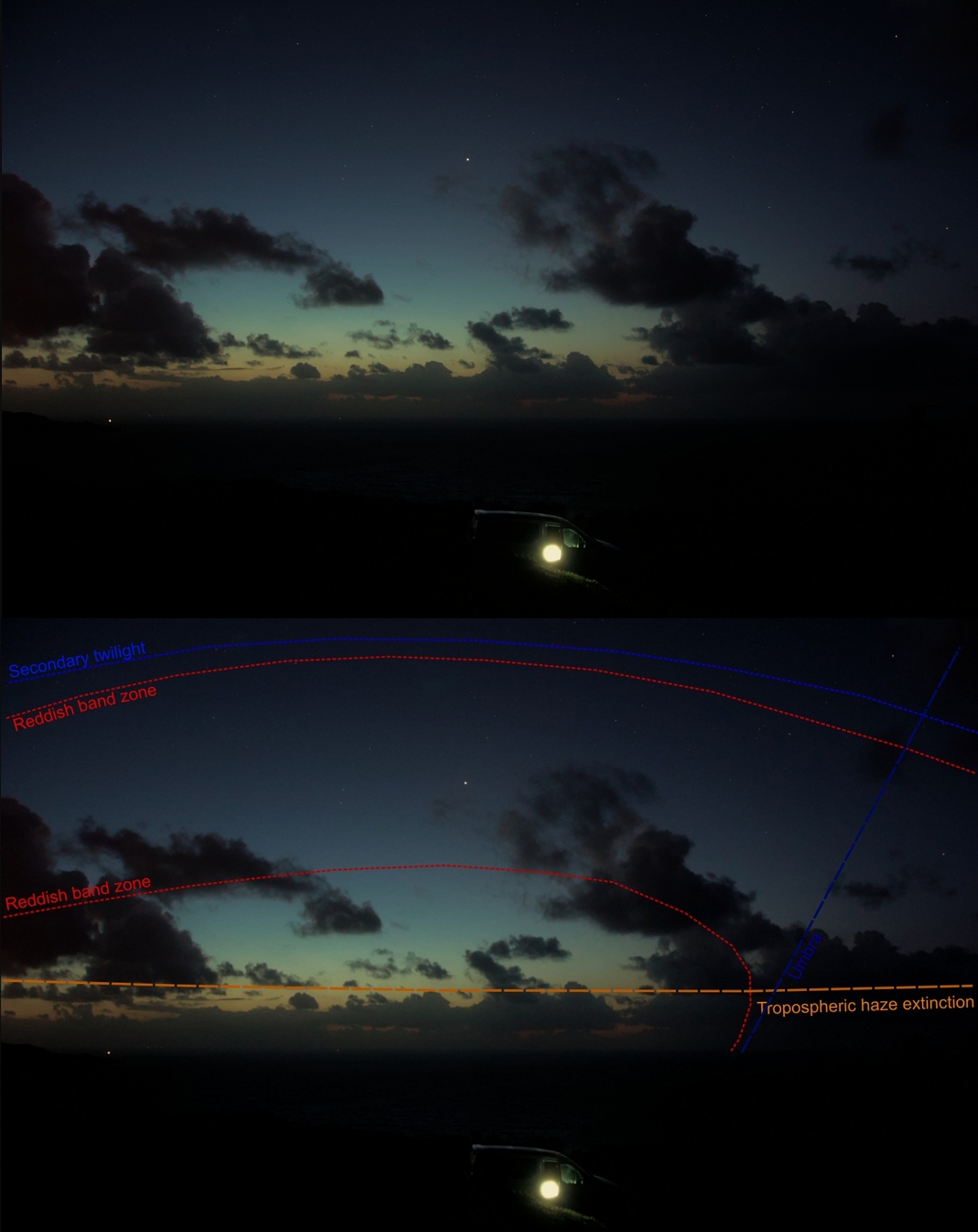 Sky reddening greatest solar eclipse Spain 2024