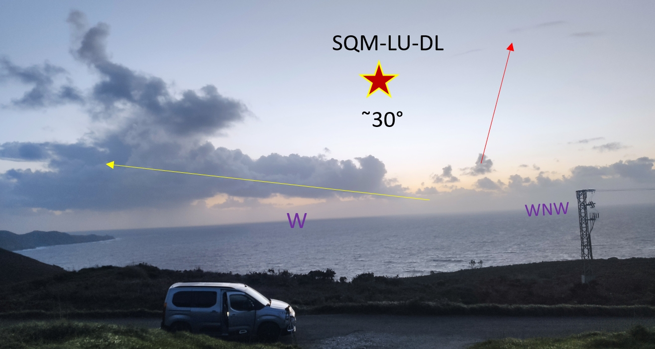 Malpica Spain SQM measurement graph