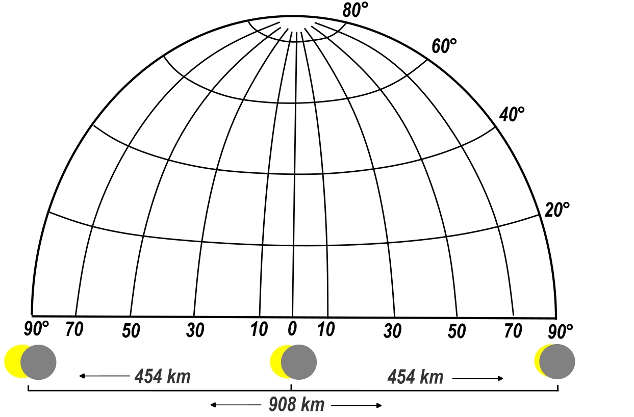 Sky surface brightness spherical changes pattern