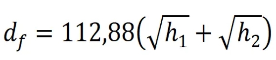 Horizon distance formula