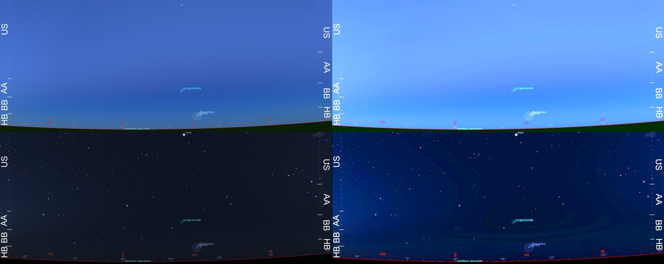 Antitwilight sky modelling Stellarium 25.3 ShowMySky solar eclipse