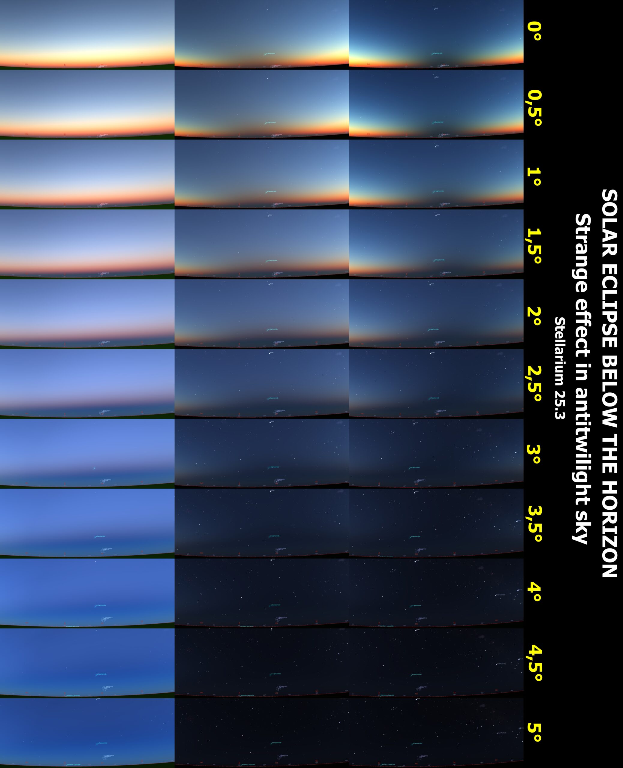 Antitwilight sky comparison between non-eclipse and eclipse conditions Stellarium2