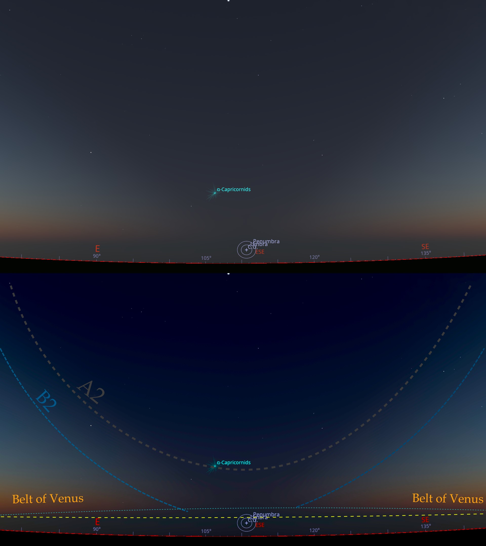 3rd contact mediterranean eclipse strange effect antisolar direction