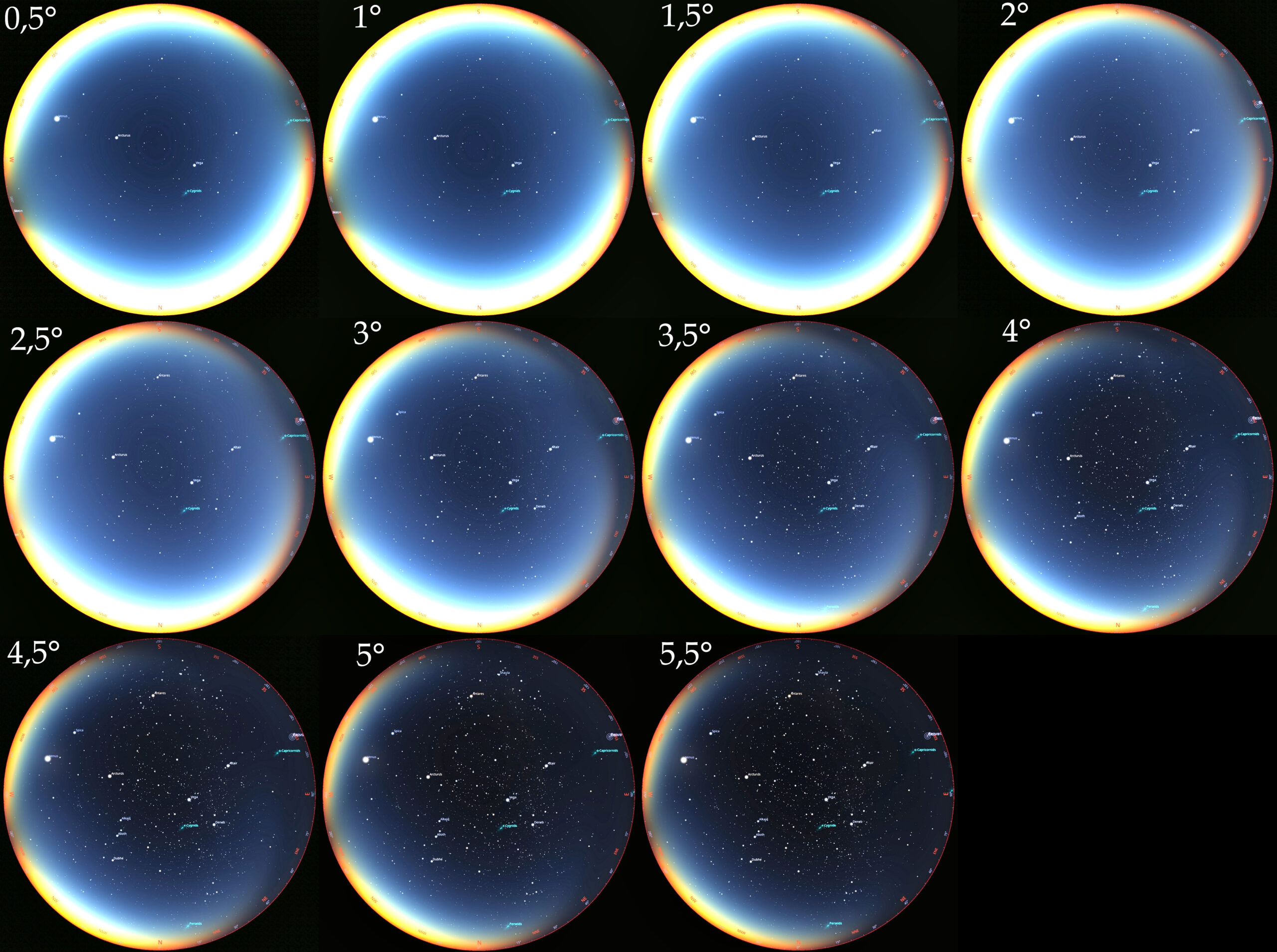 Solar eclipse weird effect, all-sky views rendered with corrections